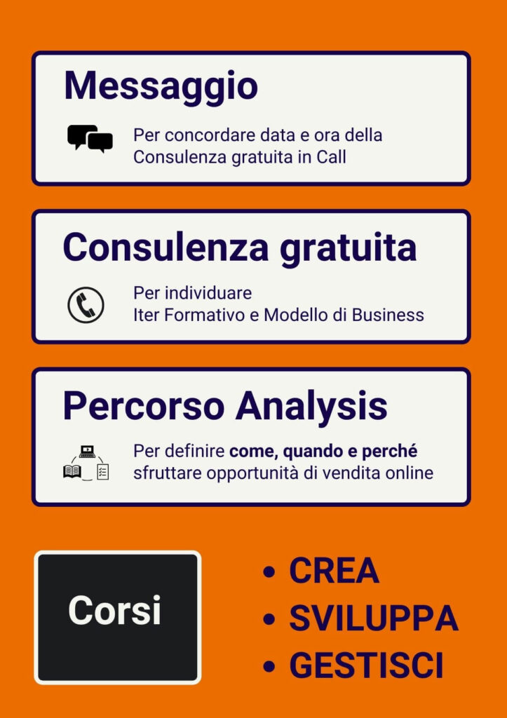 Step Safe Seller Coaching - come creare gestire o sviluppare il tuo negozio online